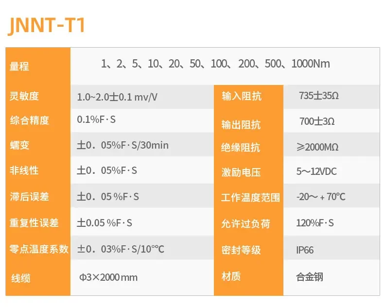 Torque Static Sensor