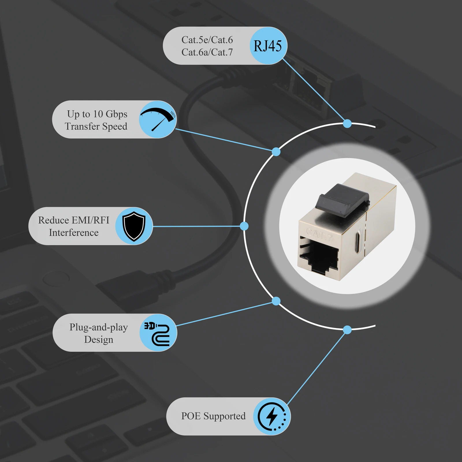 5/10/20/25PCS CAT.5E/6/6A/7 Shielded Keystone Jack Rj45 Inline Coupler Female to Female Ethernet Adapter For Blank Patch Panel