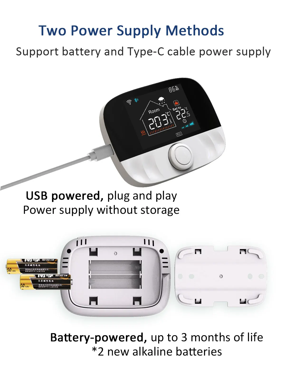 Imagem -06 - sem Fio Gás Caldeira Termostato Controlador de Temperatura Inteligente Receptor e Sensor de Umidade com Alexa Google Yandex Wifi Tuya Rf433