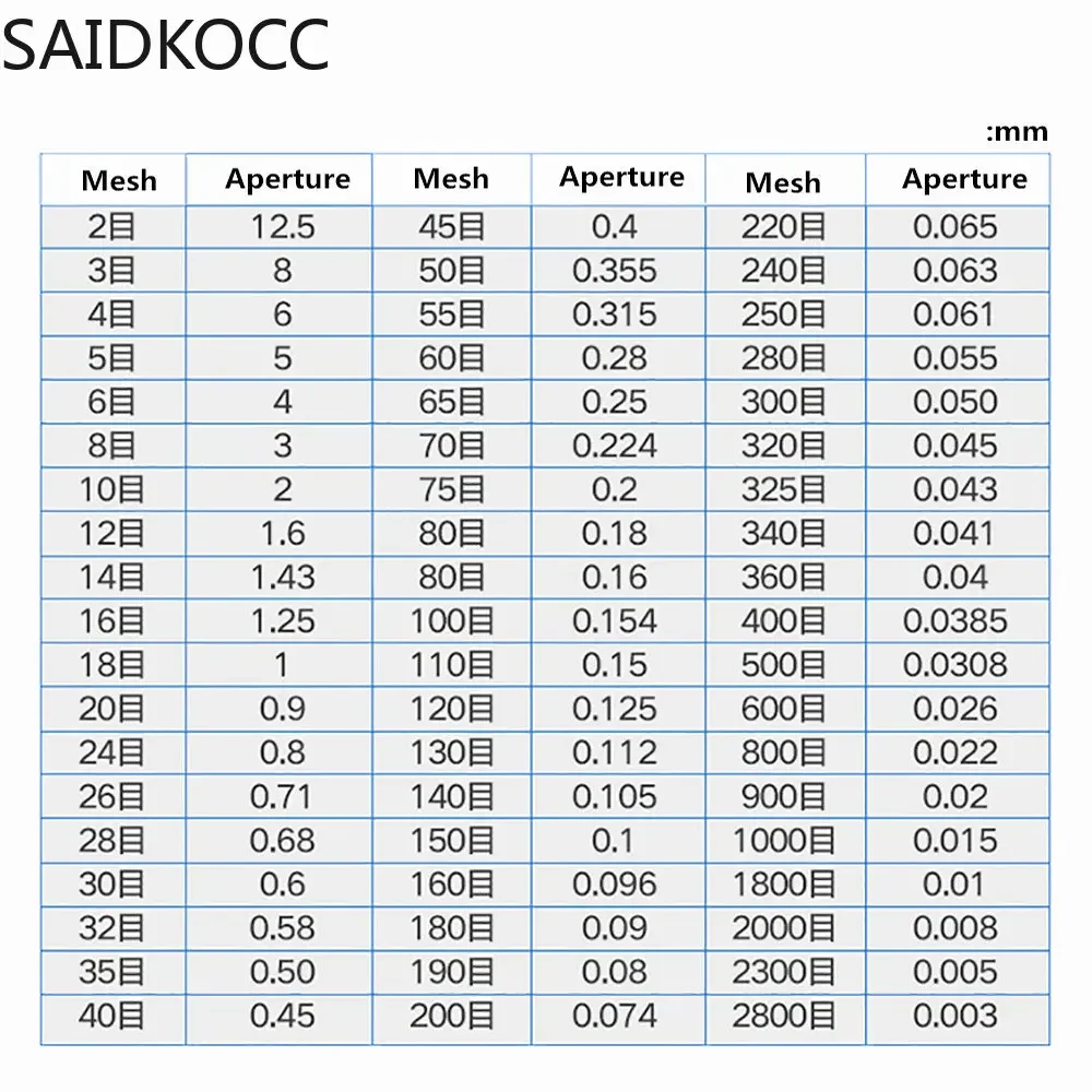 SAIDKOCC Diâmetro 30 CM Altura 10 CM SUS Todo Peneira de Aço Inoxidável para Máquina Vibratória Elétrica Malha Opcional