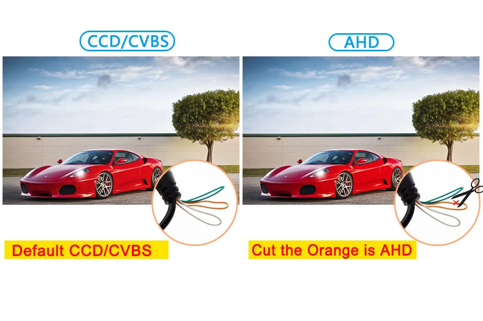 Smartour AHD CVBS CCD Fisheye Objektiv Rückfahrkamera AHD 1080p Nachtsicht Backup Parkplatz Wasserdicht Für Auto Rückfahr Monitor – Detail 11
