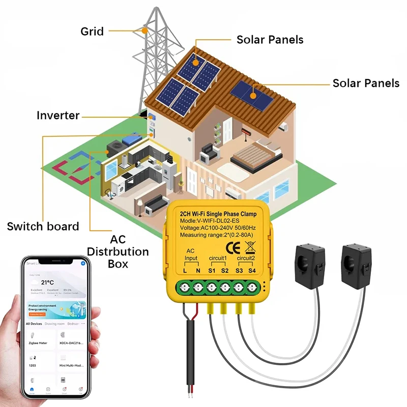 Controlador de energía con WiFi para el hogar, medidor de corriente de energía de 80a, KWh, dispositivo de monitoreo de estadísticas de electricidad