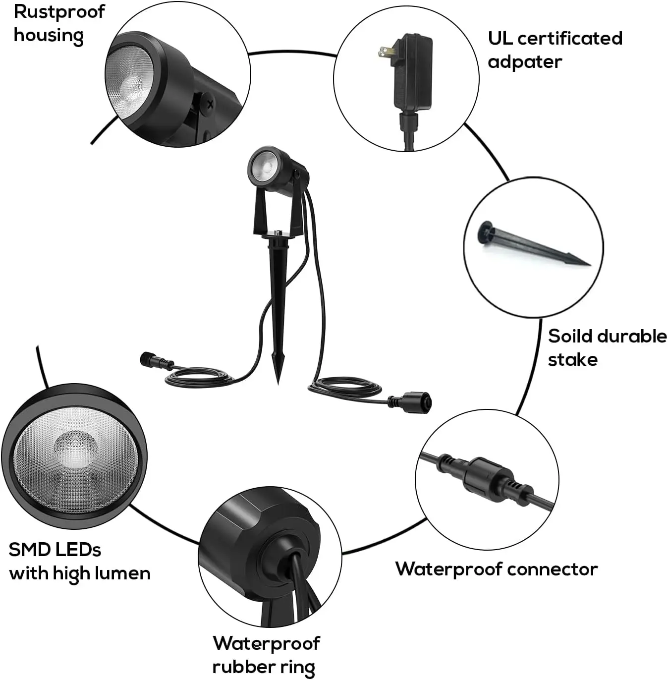 Banord Outdoor Landscape Lighting, 4-6 Pack Outdoor Spot Lights, Low Voltage LED with Transformer for Yard, Lawn, Garden