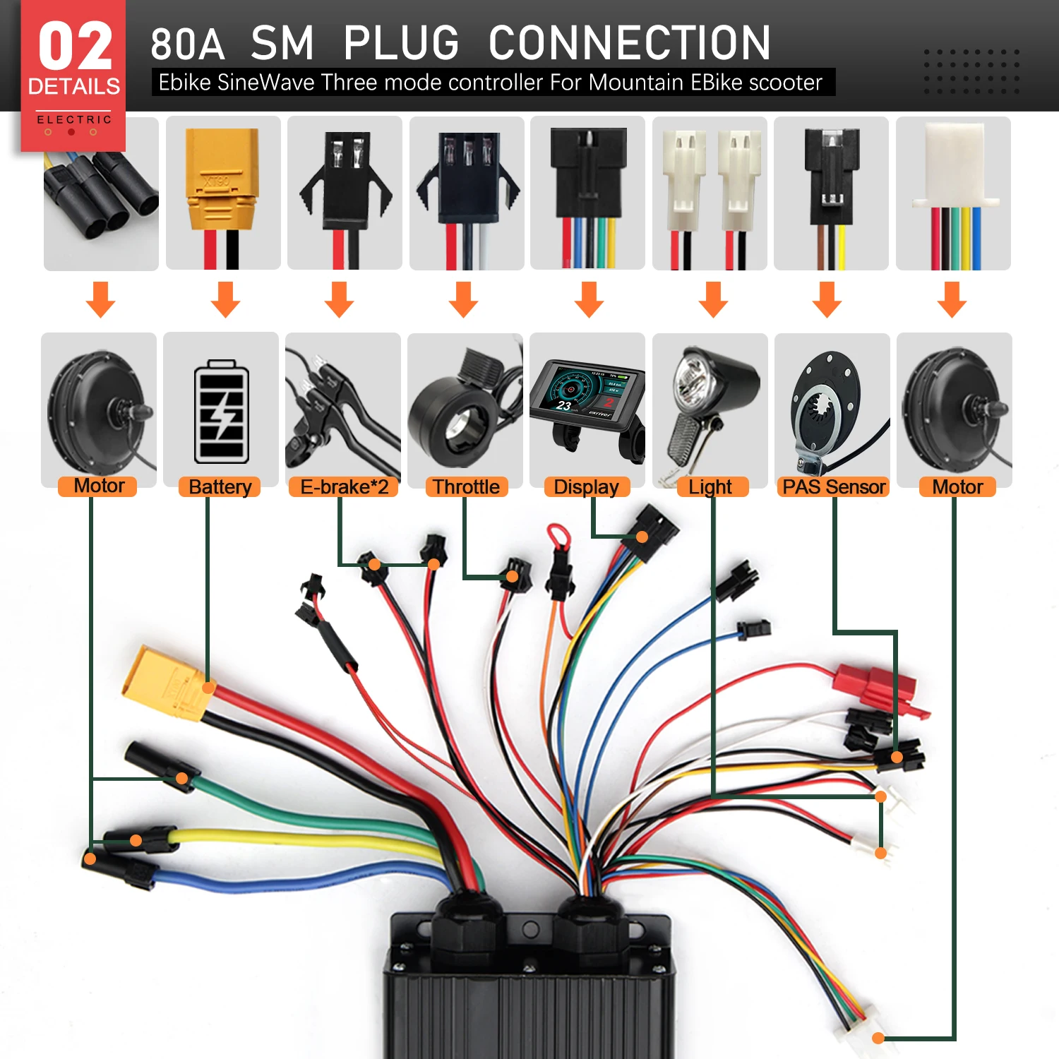 Sine Wave Controller 48V 72V 80A - Ebike Brushless Motor Sine Wave Controller