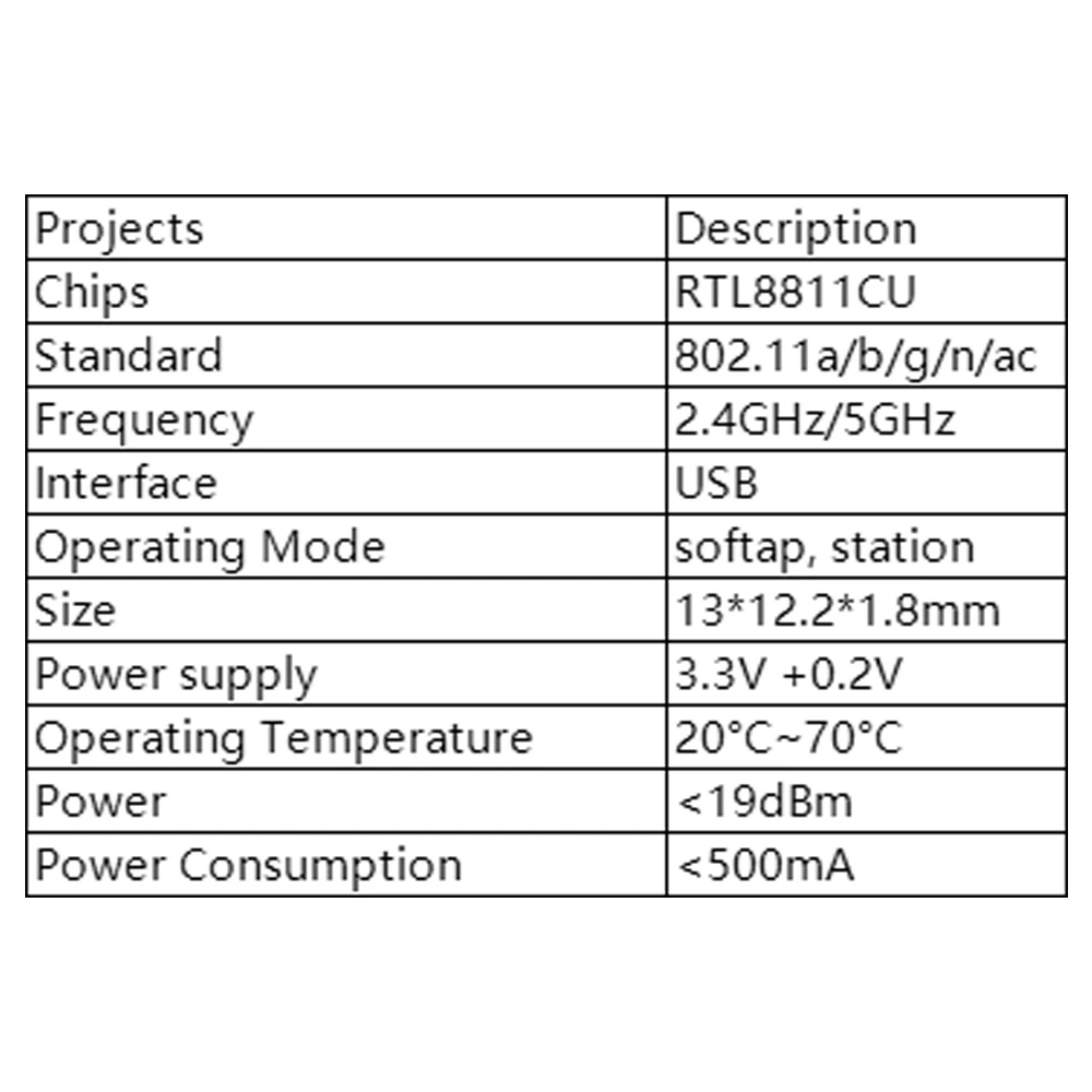 RTL8811CU for AC Dual Band 5G WIFI Wireless Module 2.4GHz USB Interface External Antenna BL-M8811CU2 3.3V