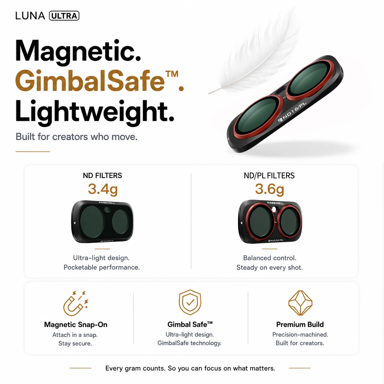 Thumbnail 4 - #26 Trending Camera Accessory Sets Right Now