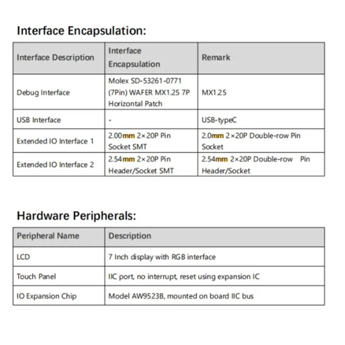 ESP32 Development Boad 7 Inch Capacitive Touch 800x480 Display ESP32-S3R8 MCU Optional RS485 Audio for Smart Home(A)