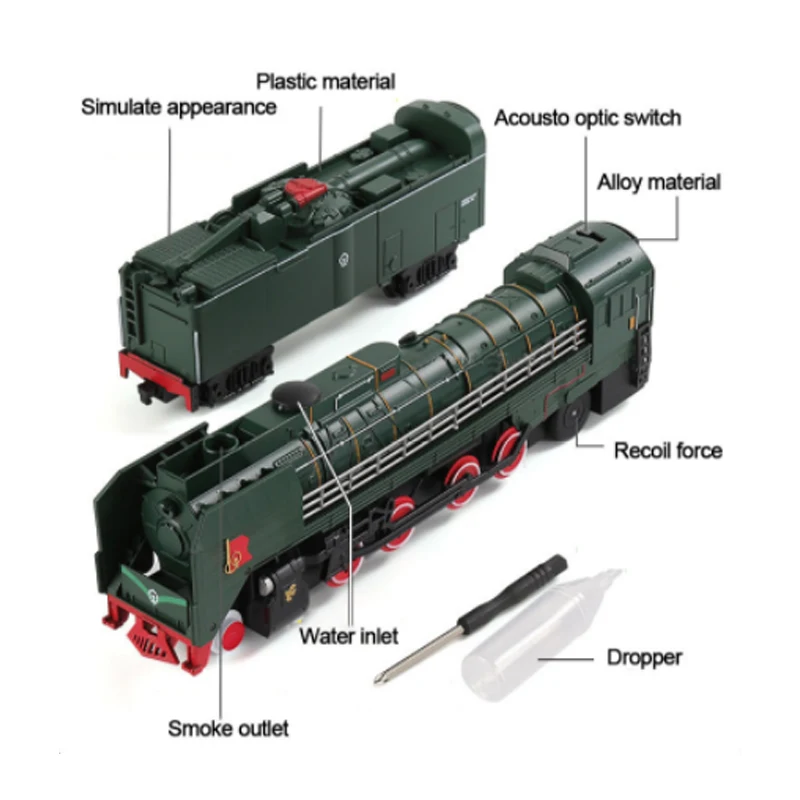 Skala Retro Dampfzug Modell Spielzeug Legierung Druckguss Simulation Sound und Licht zurückziehen Auto Modell Sammlung Junge Geburtstags geschenk b119