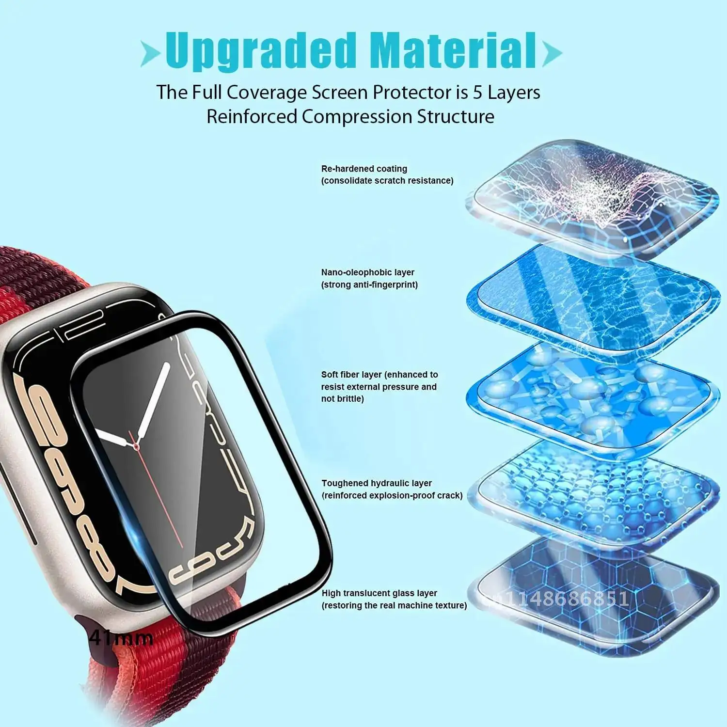 

Закаленное стекло 3D 2022 для iPhone Watch Band 41 мм 45 мм 42/38 мм, защитная пленка для экрана, аксессуары для Iwatch 7 6 5 4 3 Se 40 мм 44 мм