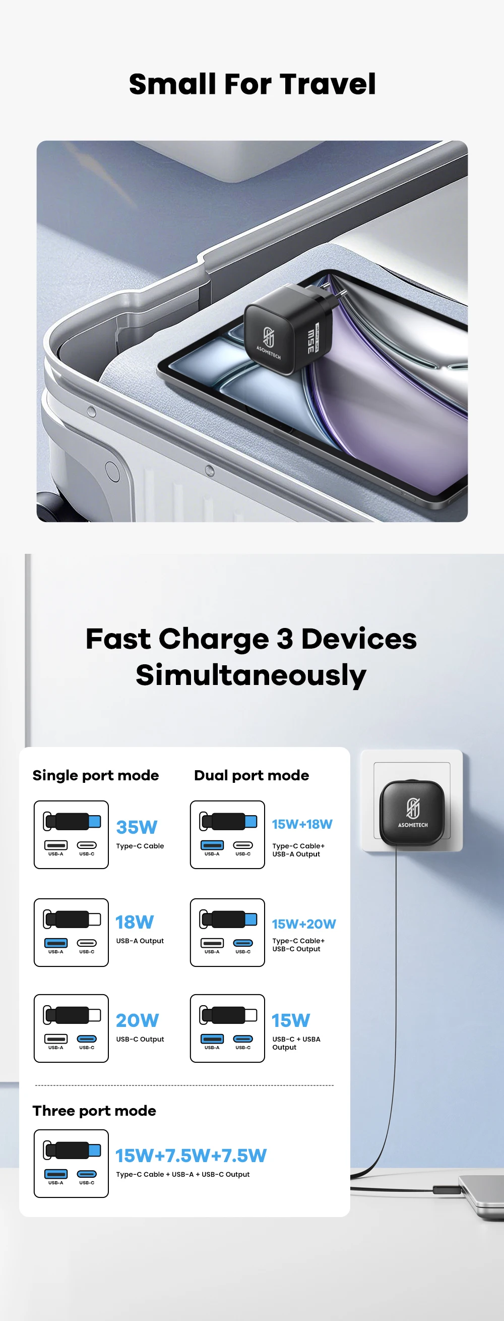 ASOMETECH 35 W GaN USB C Ladegerät mit Typ C einziehbarem Kabel 3 USB PD3.0 QC3.0 PPS Schnelles USB-Ladegerät für iPhone 17 iPad Samsung – Detail 10