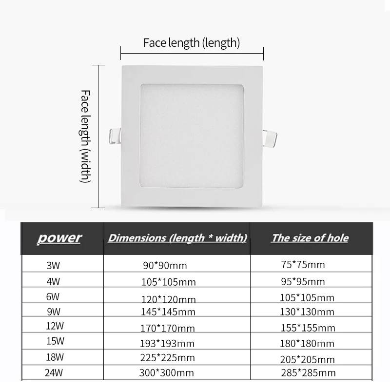 Bulat dan Light 4 6 9 12 15 18 concelampu Panel tertanam tersembunyi