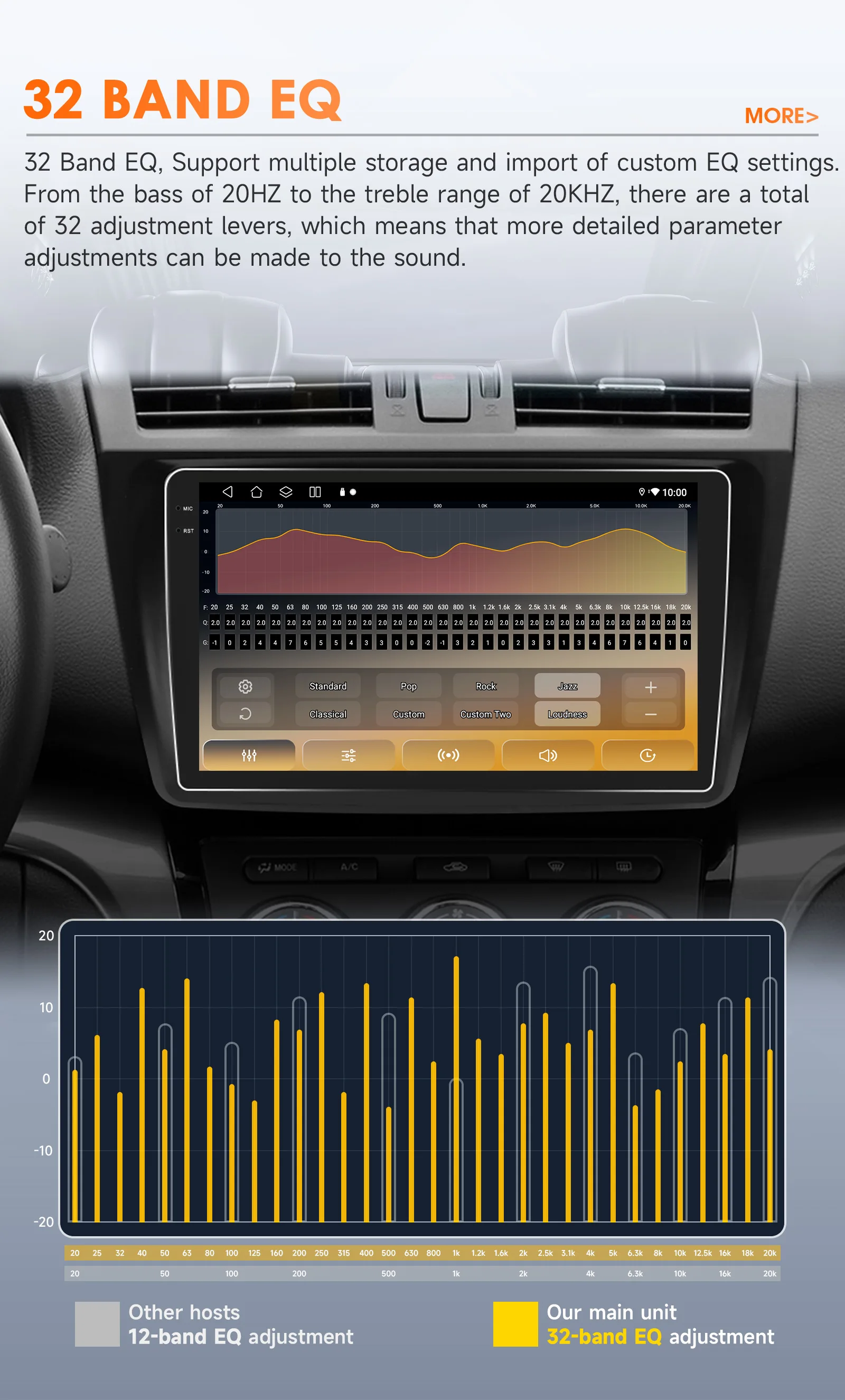 Hizpo 2Din 9inch Android Auto Car Radio for Mazda 6 2007 - 2012 CarPlay Screen GPS Navigation 4G BT WiFi SWC DSP RDS 360° Cam