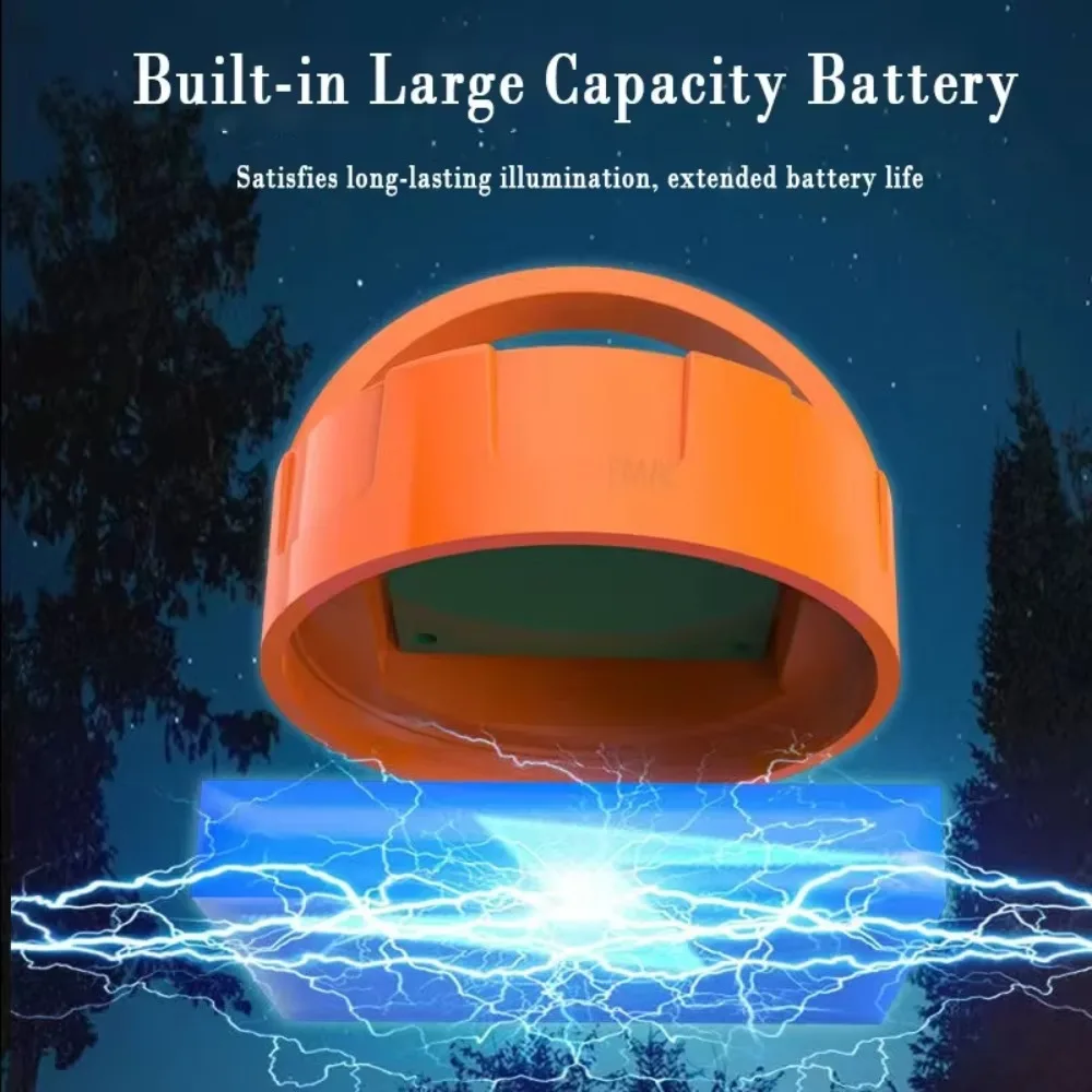 High Power Mini Flashlight with Magnet Base Rechargeable LED Camping Light Portable 3 Lighting Modes Emergency Light Lamp