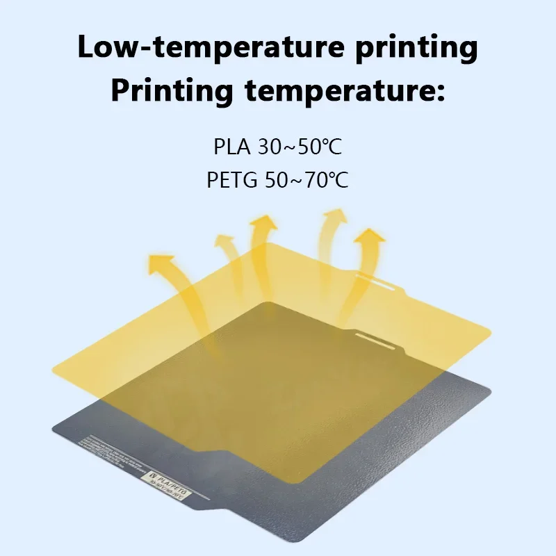For Bambu Lab X1C P1P P1S A1 X1Build Plate 257x257 Steel Sheet Pei Peo H1H Pey Sheet smooth and textured 3D Printer Build Plate