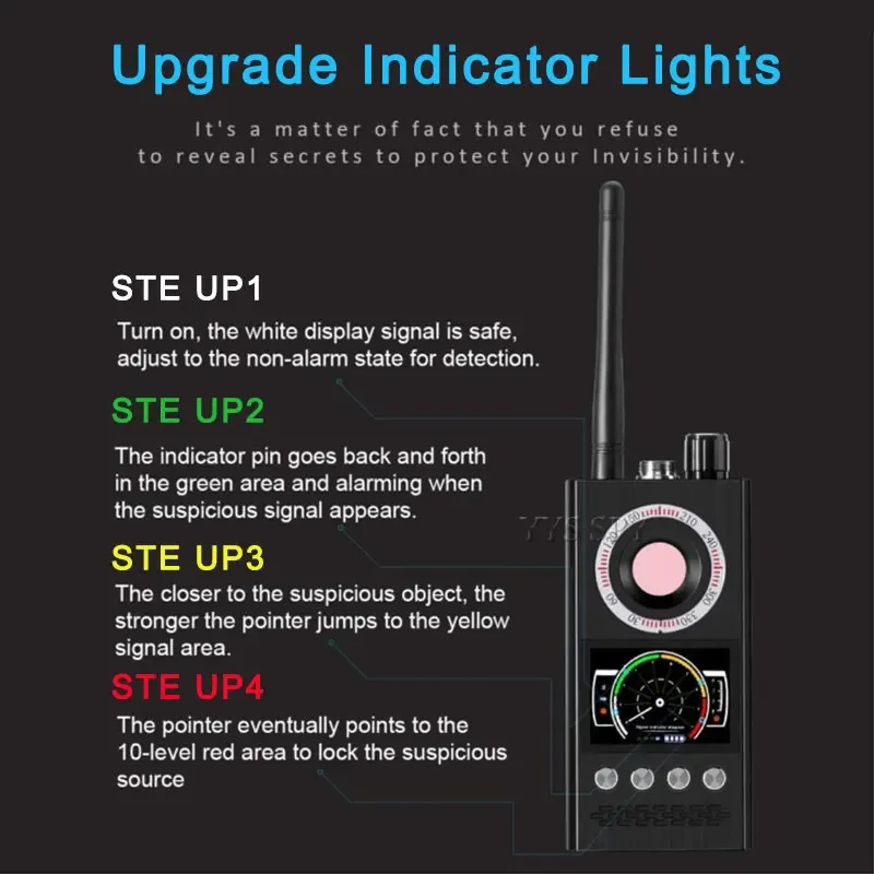 Imagem -04 - Anti Spy Câmera Detector Gsm Bug Scanner Proteção de Segurança rf Signal Cam Gadgets Escondidos Carro Gps Tracker Finder Profissional