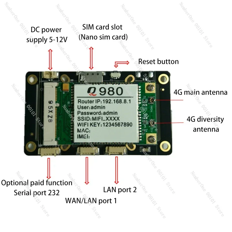 Quectel Modem 4g LTE Wi-fi راوتر 10/100M WAN/LAN يدعم VPN، المراقبة، نظام Openwrt WPA2 DDR2 RAM 2.4G EC25-AF EC200T-EU