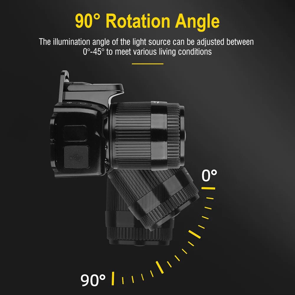BORUiT محس حركة رئيس مصباح المحمولة أضواء كاشفة قابلة للشحن زوومابلي قوية مقاوم للماء رئيس الشعلة للتخييم في الهواء الطلق الأسماك #5