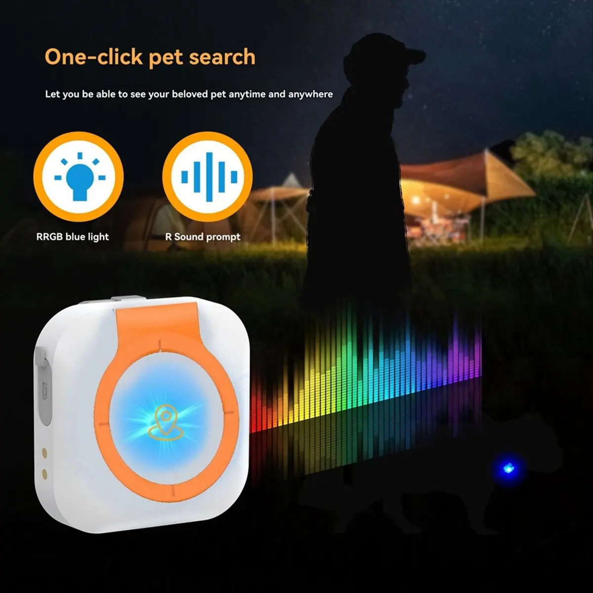 Top Mini Pet Gps Tr… - image