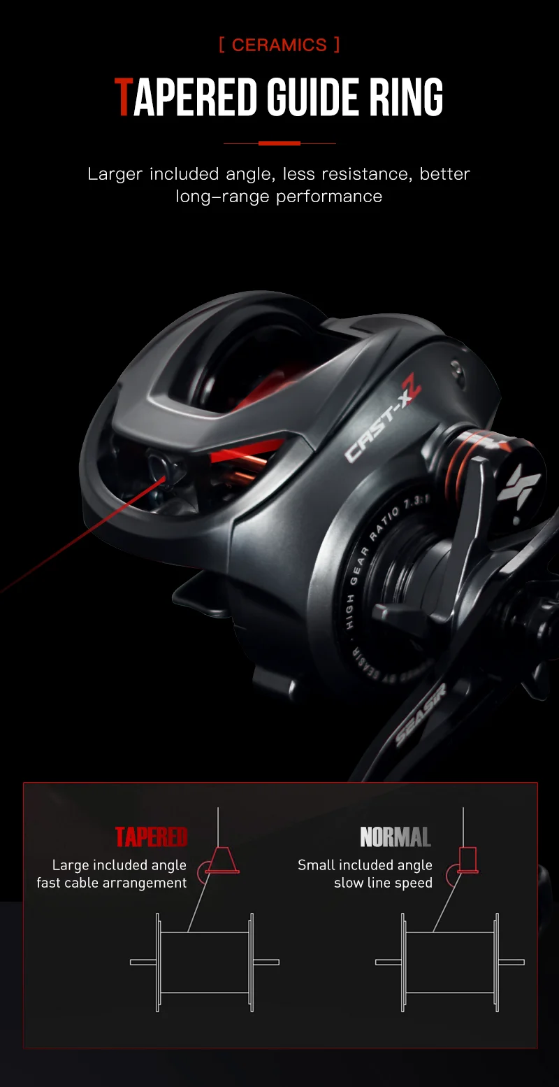 SEASIR Cast-X2 Baitcastingrolle 7,3:1 Hochgeschwindigkeits-Übersetzungsverhältnis Drag 8,5 kg Aluminium-Carbon-Griff Metallgriff BFS Micro Angelrollen – Detail 12