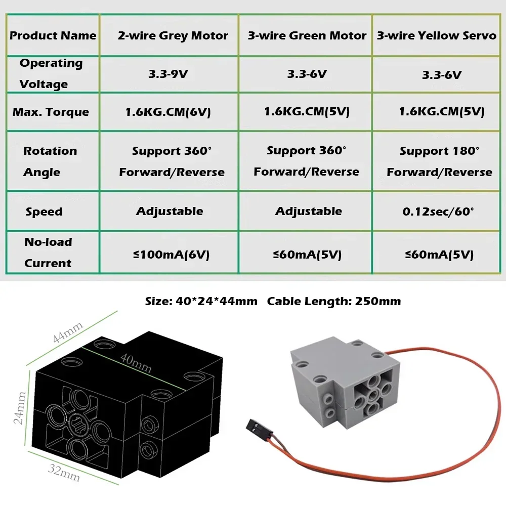 Programmable Building Block Servo Motor Cross Output Shaft Compatible with legoeds Power Control Driver for Arduino Microbit RPI