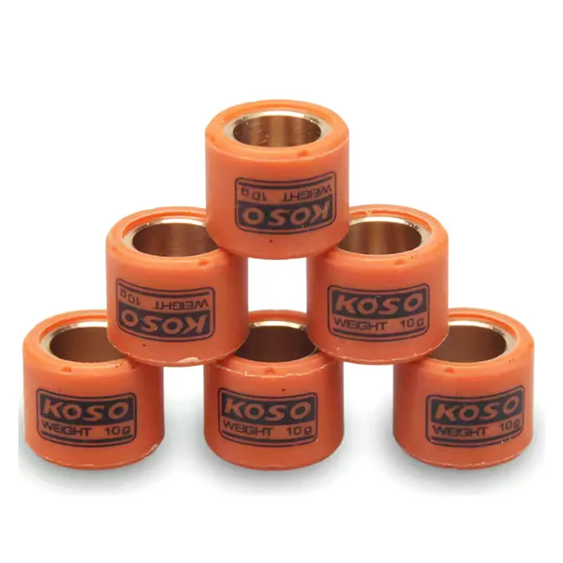 Performance Variato… - image