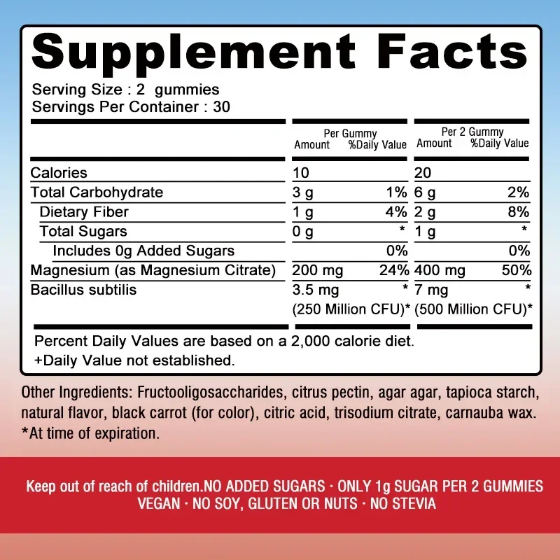 Magnesium Citrate Gummies - Supports Muscles, Nerves, Bones and Heart, Non-GMO