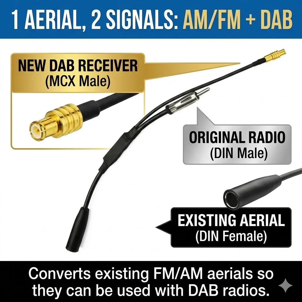 Eightwood Car Dab+A…