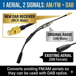 Eightwood Car DAB+AM FM Radio Splitter Cable Conversion Din Female to Din Male MCX Male Converter Amplified 35cm RG174 Coaxial