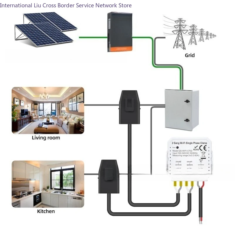 Current mutual inductance sensor, solar radio cable clip, power monitoring and monitoring