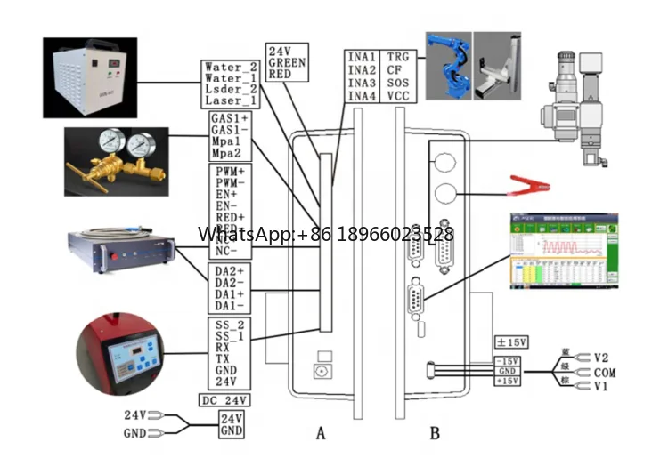 ARGUS robot arm raycus fiber laser welder 1000w 2000w 3000w auto laser cutting machines for steel metal