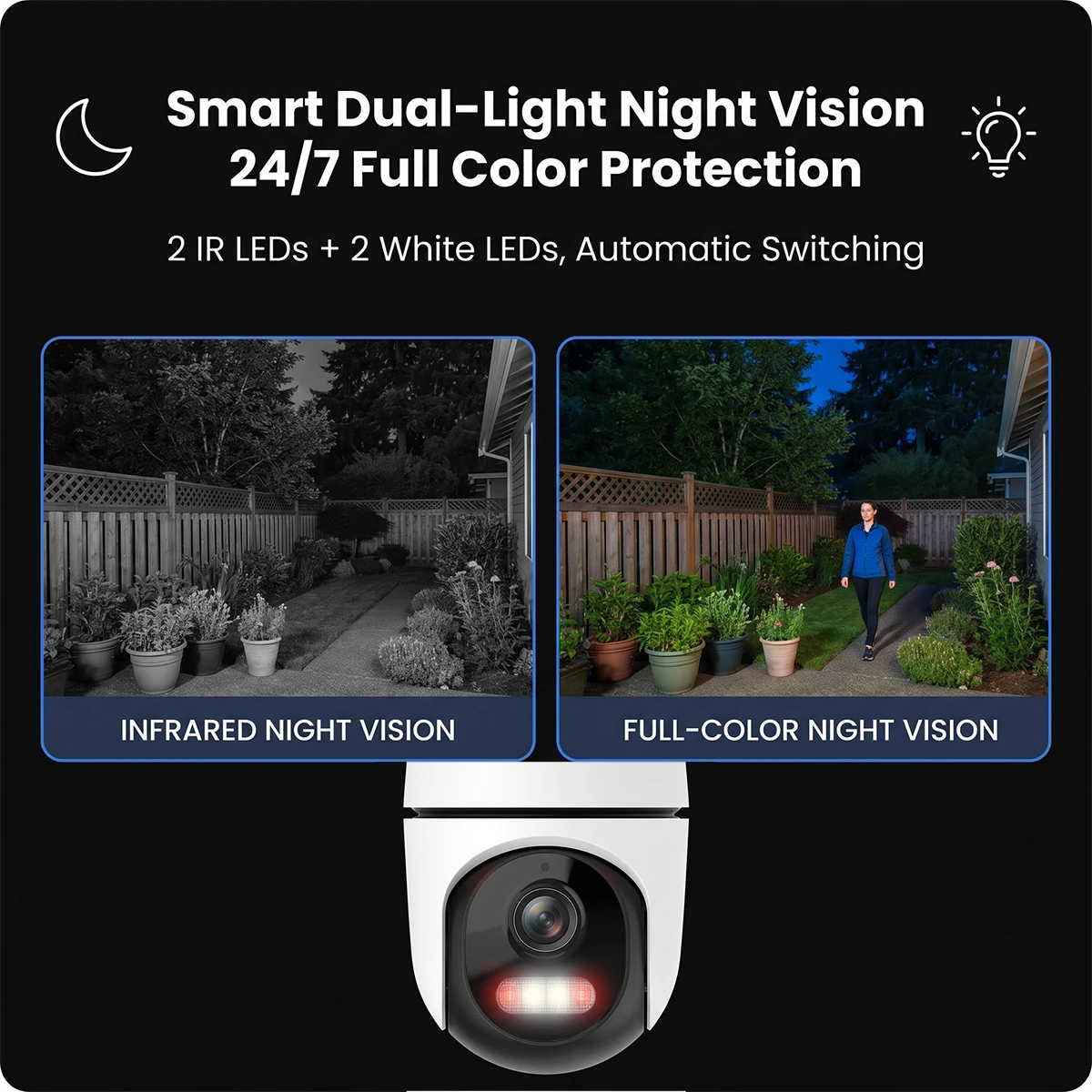2MP 1080P WiFi PTZ-Überwachung – Outdoor Lighting Under Roof Bewertung und Preis