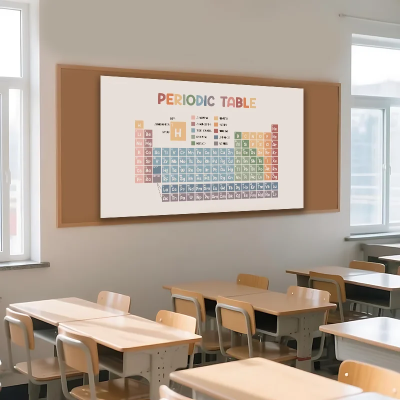 التعليمية الملونة الجدول الدوري العلوم التعليم جدار الفن المعرفة ملصق لمدرس الكيمياء الفصول الدراسية غرفة العلوم #2
