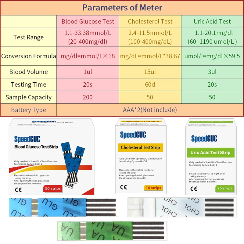 Meawsom 3 In 1 çok fonksiyonlu kan şekeri monitörü kolesterol ürik asit metre glukometre diyabet gut şeker Test şeritleri & &