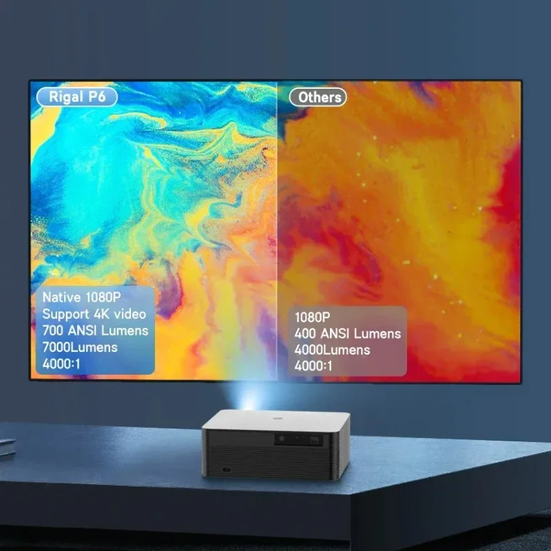 Rigal P6 Smart Tv P… - image