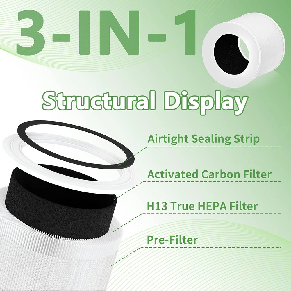 

Фильтрующий элемент из активированного угля для мини-очистителей воздуха RF, сменный картридж с активированным углем для домашнего использования