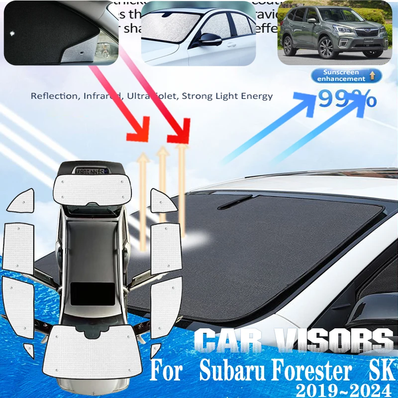 

Anti-UV Car Window Shading For Subaru Forester SK MK5 2019~2024 Car Sun Visor Front Sun Window Visor Sunshade Covers Accessories