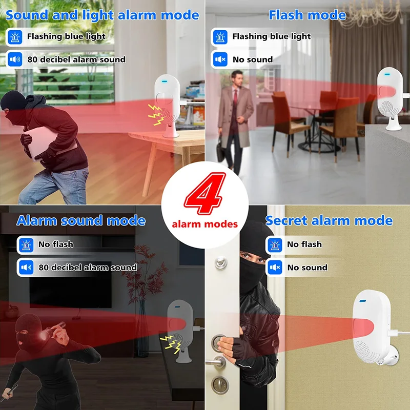 WiFi Function USB & Battery Powered Infrared Motion Detector APP Tuya Warn Burglar Alarm Indoor Safety Arming PIR Sound Sensor