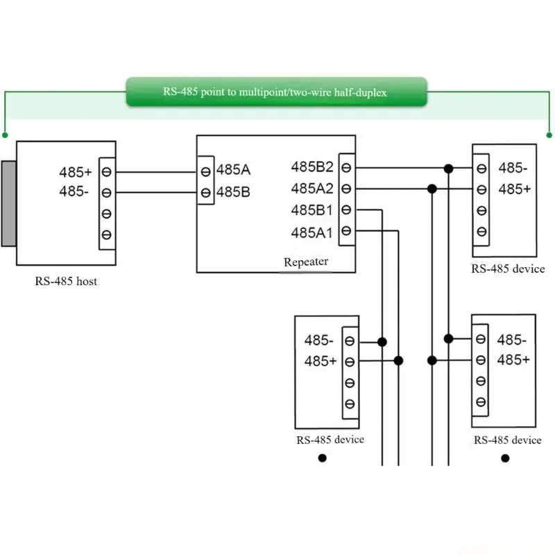 M5TD RS485 System for Industry Long Distance Transfer Modbus-RTU Communication Module