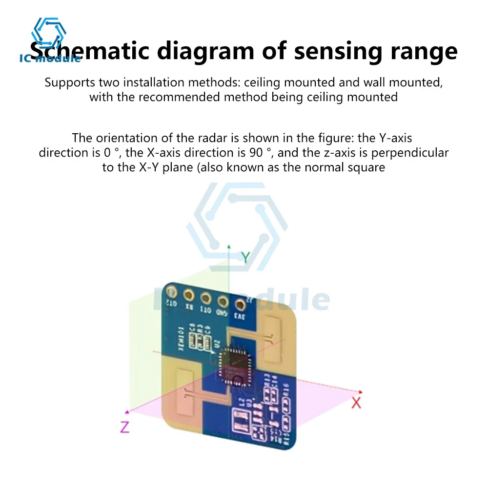 HLK-LD2420 الإنسان وجود الاستشعار وحدة الرادار LD24120 24 جرام ملليمتر موجة الرادار ذكي موجة الاستشعار