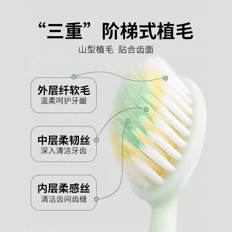 Antibacterial toothbrush, soft-bristle, advanced wide-head, adult couple travel home gum protection toothbrush