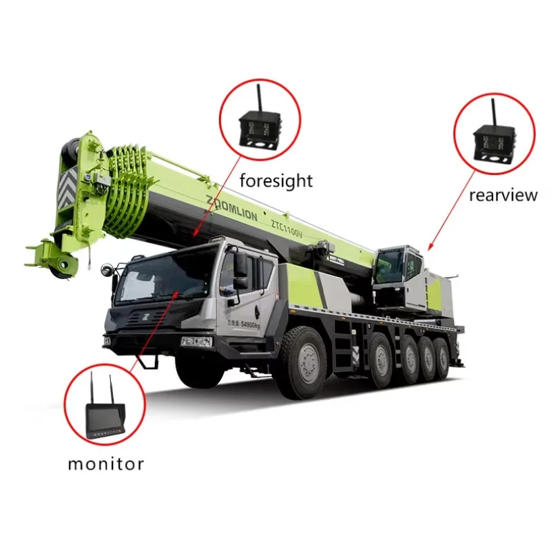 Vehicle-mounted Wireless Remote Camera HD Surveillance Camera For Forklift Crane Truck Universal