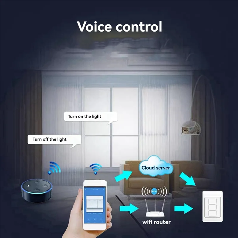 

Новый умный настенный выключатель Tech Tuya, кнопочный выключатель Wi-Fi, одиночный нулевой пожарный одиночный путь для Alexa Google Home
