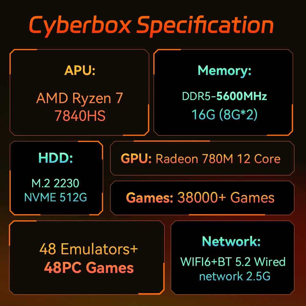 صندوق كمبيوتر ألعاب Cyberbox مع 38000+ لألعاب PS4/PS3/PS2/Switch/Saturn/N64/ التوصيل والتشغيل للتلفزيون WIN&Playnite & Retrobat Ryzen7 7840HS