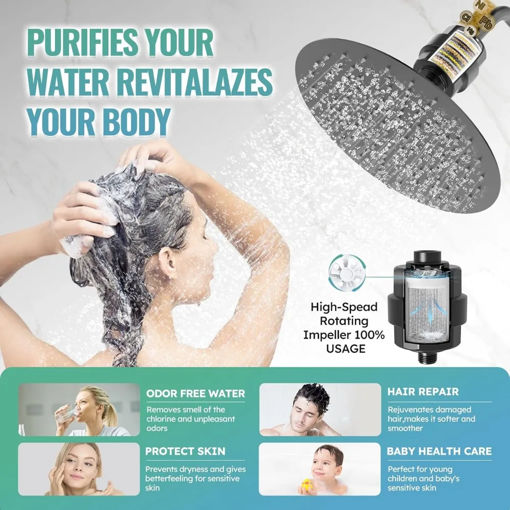 Shower System - 12 Inch Dual Filtered Rainfall Shower Head Combo - High Pressure 3 Spray Mode Showerhead