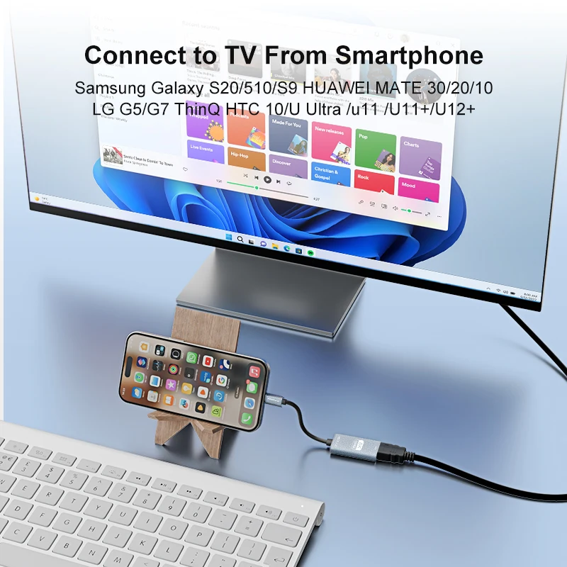 Type C to HDMI Adapter USB C to HD-MI Converter HDTV 8K USB 3.1 HDMI-compatible Cable For MacBook Chromebook Samsung Xiaomi