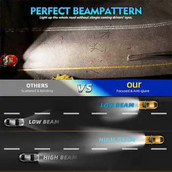 適用於雷諾C5 2004 2005 2006 2007 2008款的LSlight超亮白色鹵素大燈,100W汽車燈泡,6000K色溫,遠近光一體燈 10 最佳銷售 雷諾風景 2006 - №7