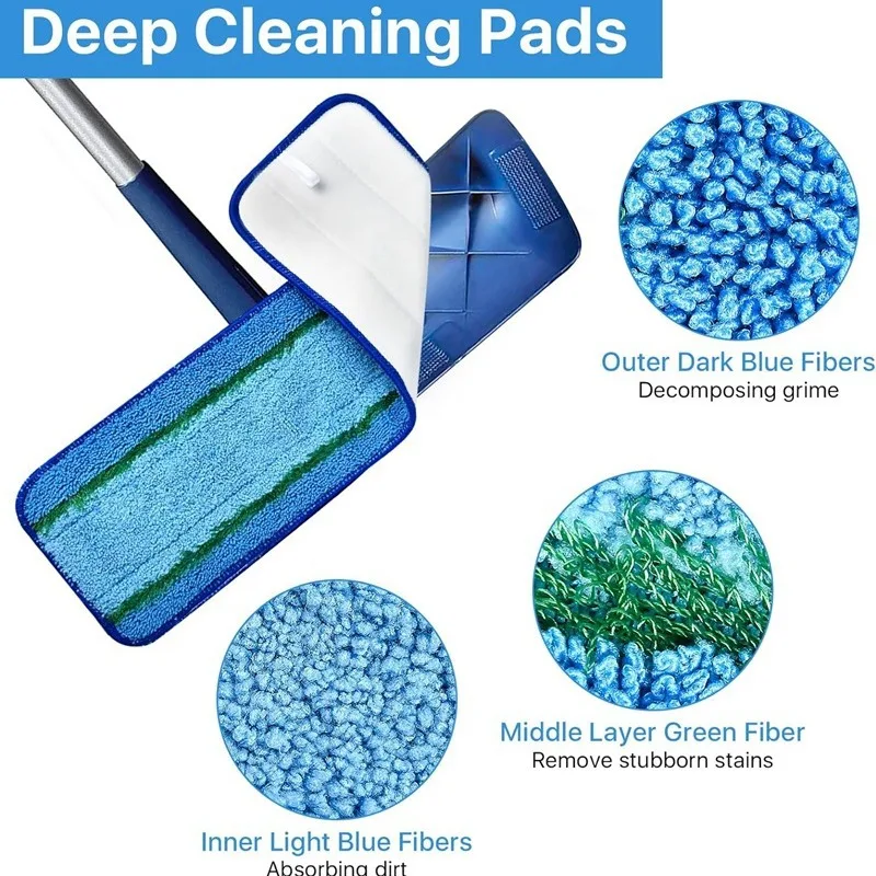 Compatible with Bona mop cloth cleaning pad, adhesive dust removal pad, dry and wet flat fiber mop head accessories