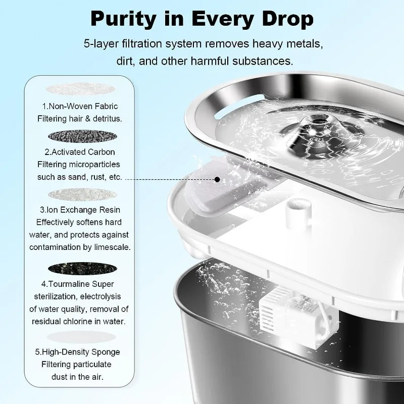 무선 스테인리스강, 충전식 배터리 작동, 애완 동물 분수, 고양이 내부 모션 센서 포함, 3.0L