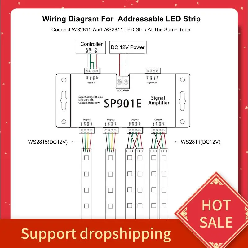B44C SP901E LED Pixel SPI Signal Amplifier Repeater Addressable LED Strip And Dream Color Programmable LED Matrix Panel