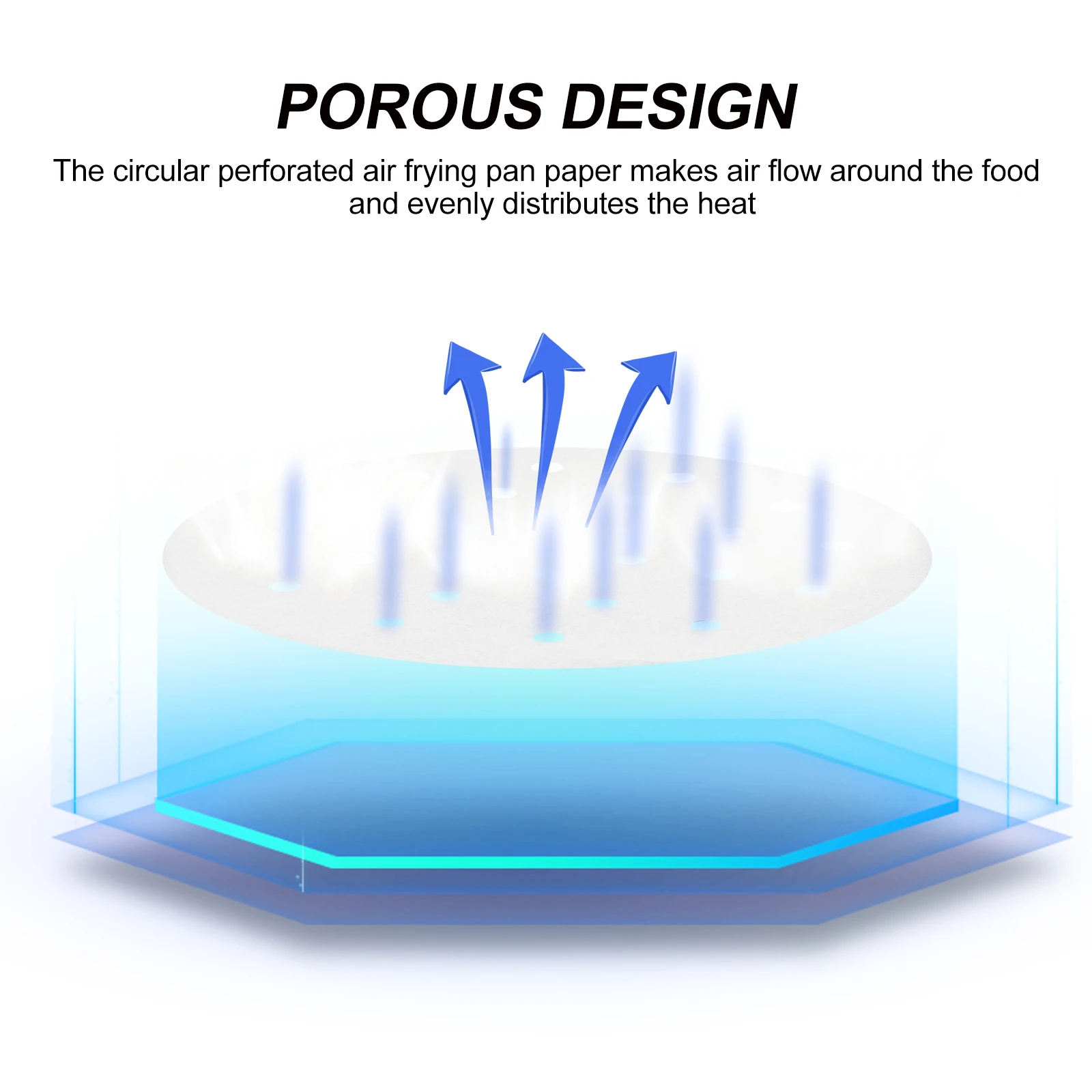 

100 Pcs Baking Meat Paper Steamer Basket Cake Supplies Roaster Pan Liners Stencil Grill Small Bun
